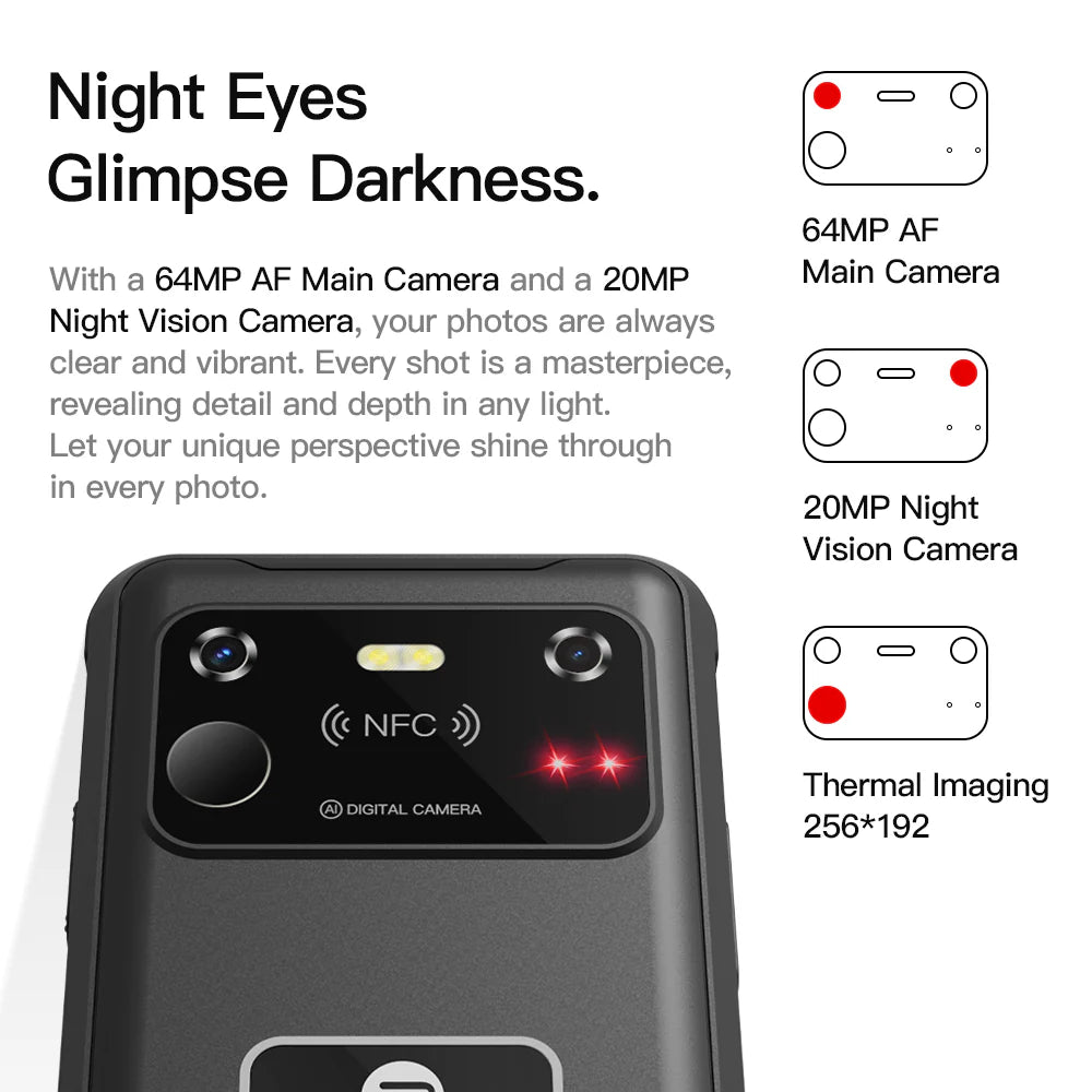 2025 Latest Technology- R4 GT: the World'S Smallest Thermal Imaging Night Vision Rugged Phone