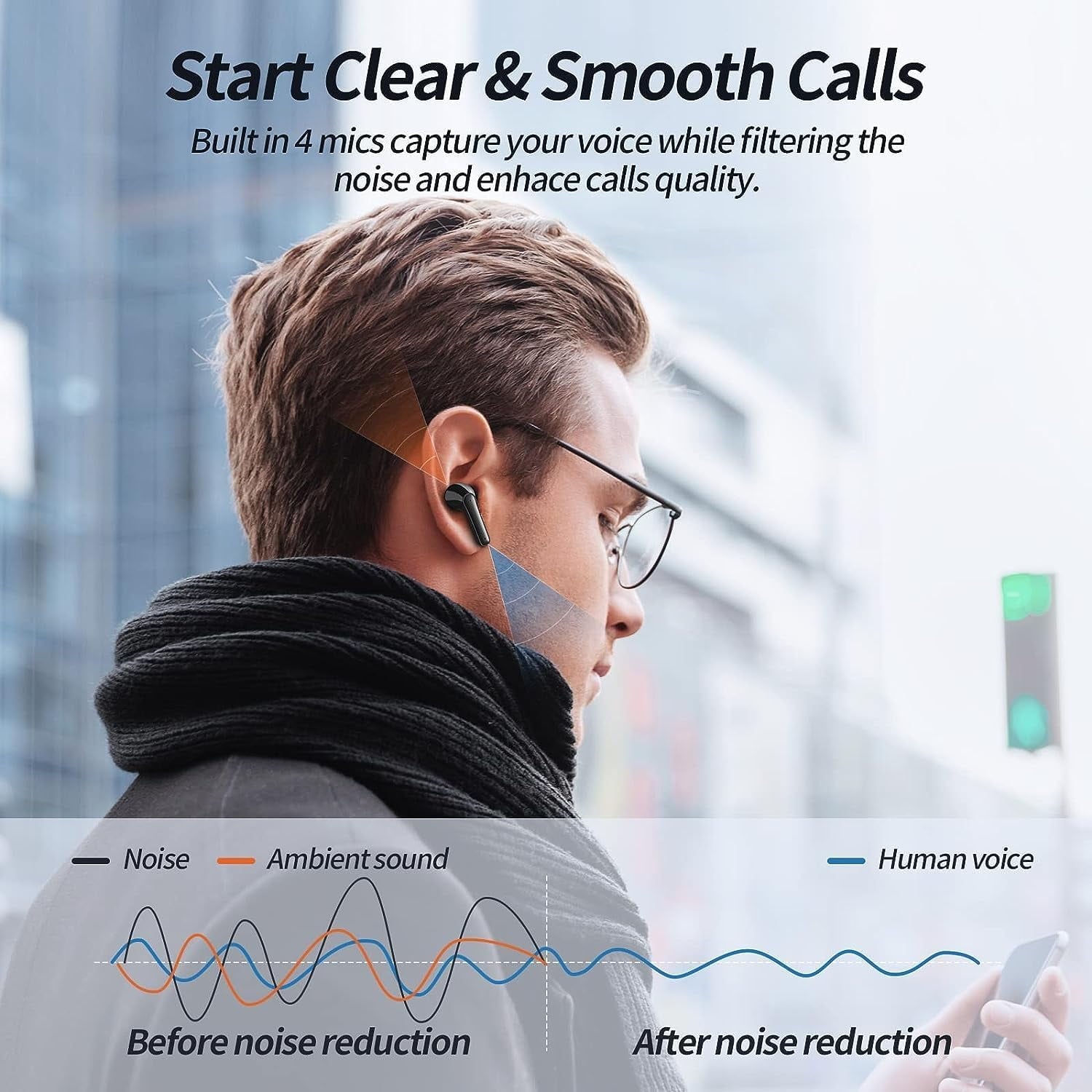 Wireless Bluetooth Earbuds with 76 Hours Playback, Noise Cancellation, Clear Call Quality, Power Display, Portable Charging Case, Lightweight, IPX7 Waterproof for Android and iOS