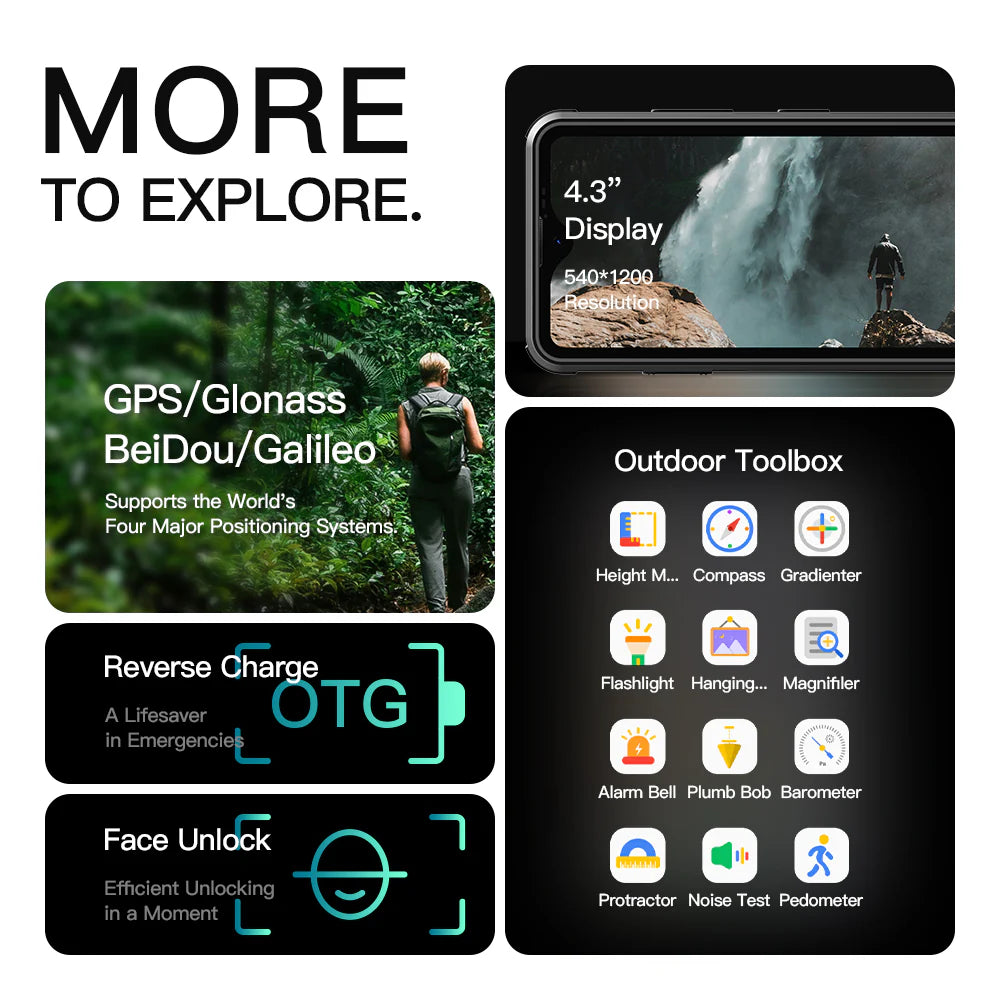 2025 Latest Technology- R4 GT: the World'S Smallest Thermal Imaging Night Vision Rugged Phone