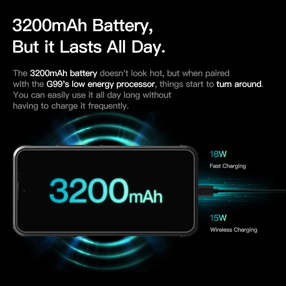 2025 Latest Technology- R4 GT: the World'S Smallest Thermal Imaging Night Vision Rugged Phone