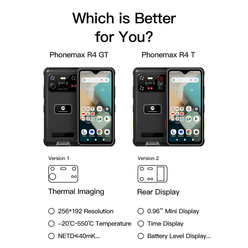 2025 Latest Technology- R4 GT: the World'S Smallest Thermal Imaging Night Vision Rugged Phone