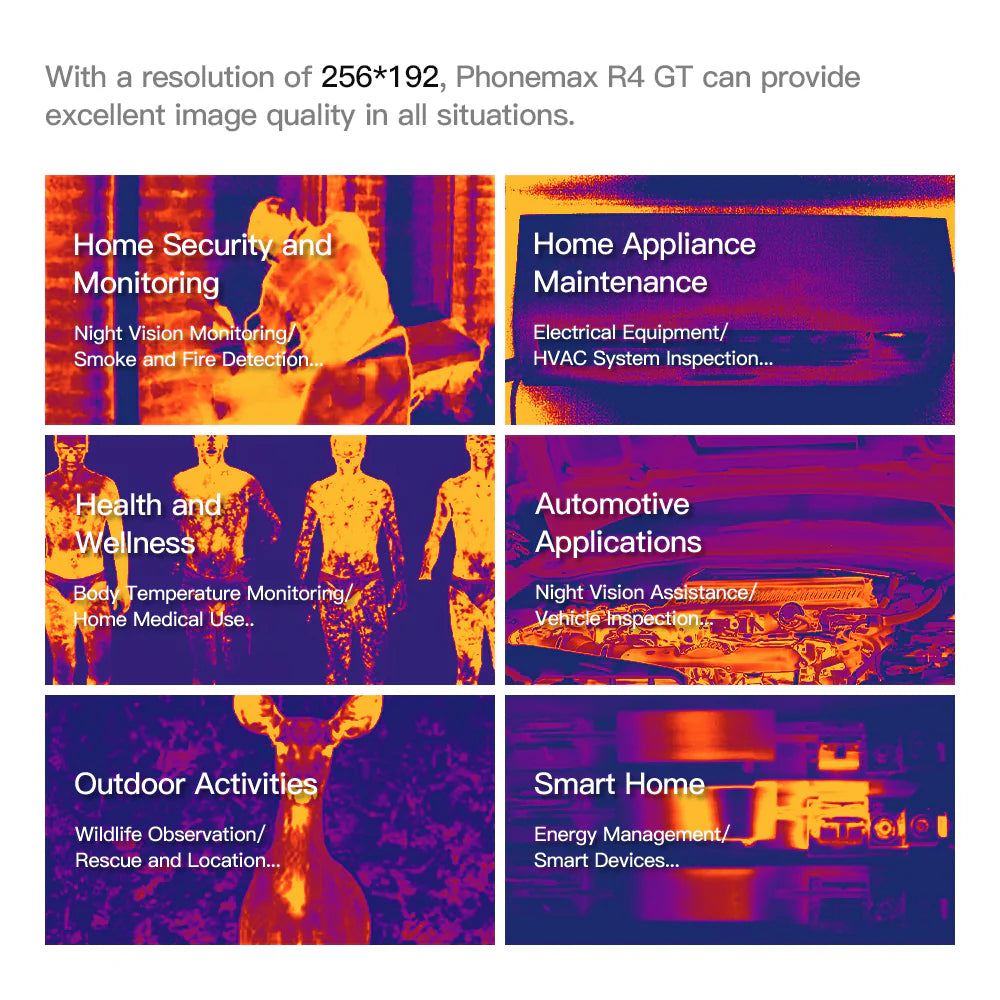 2025 Latest Technology- R4 GT: the World'S Smallest Thermal Imaging Night Vision Rugged Phone