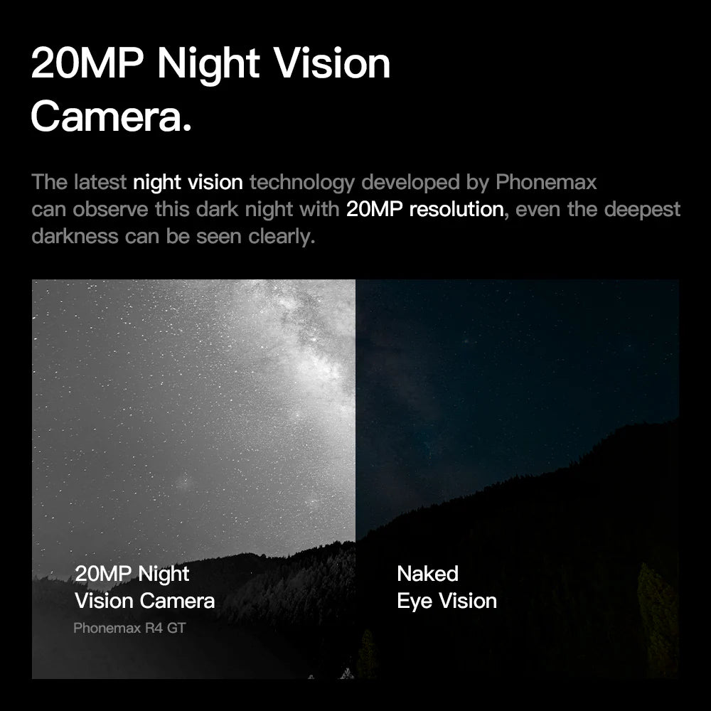 2025 Latest Technology- R4 GT: the World'S Smallest Thermal Imaging Night Vision Rugged Phone