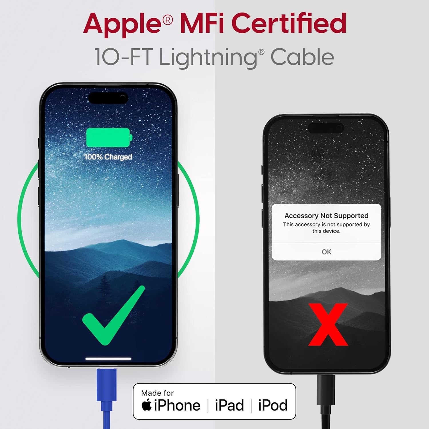 TALK WORKS Fast-Charge Lightning Cable - Mfi-Certified for Apple Iphone 13, 12, 11 Pro/Max/Mini, XR, Xs/Max, X, 8, 7, 6, 5, SE, Ipad, Airpods, Watch - 10Ft Long Fast Charger, Heavy-Duty Cord, Blue