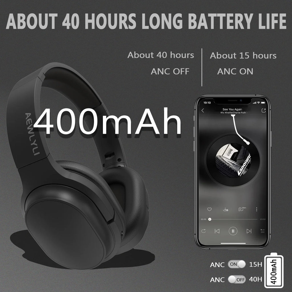 Noise Cancelling Headphones, Bluetooth over Ear Headphones, Wireless Foldable Stereo Microphone, S31 - Black