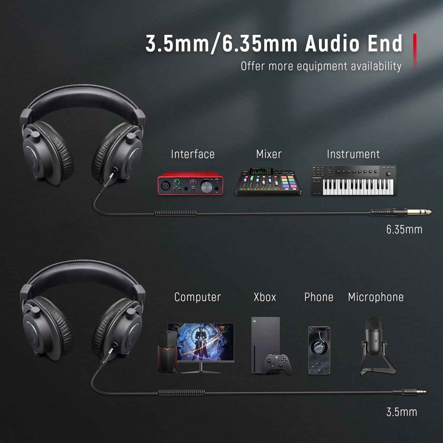 Studio Wired Headphones for DJ, Music Monitor, Recording with 9.8Ft Cable for 3.5Mm/6.35Mm, over Ear, Noise Cancelling for Podcast, Streaming-H8
