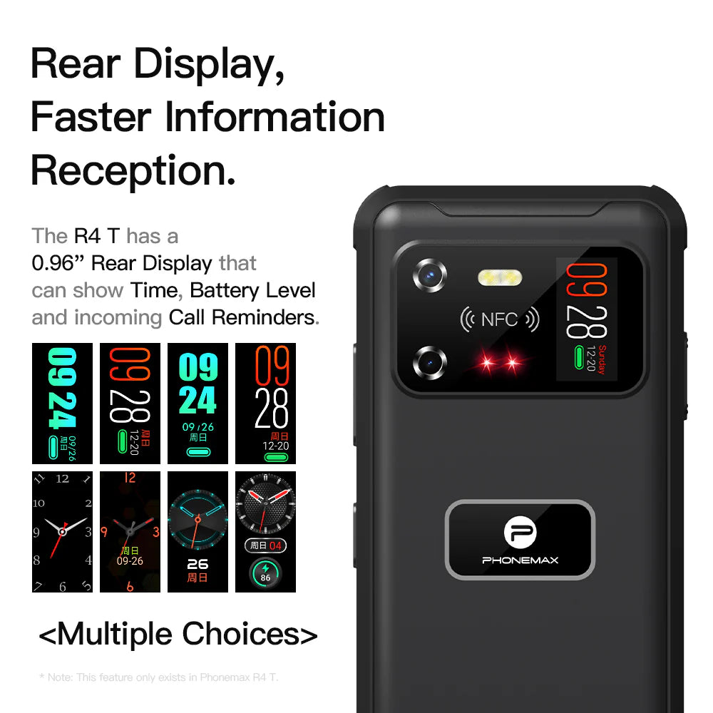 2025 Latest Technology- R4 GT: the World'S Smallest Thermal Imaging Night Vision Rugged Phone